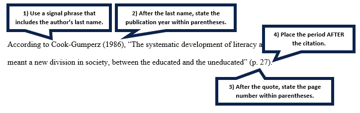 Example: According to Cook-Gumperz (1986), “The systematic development of literacy and schooling meant a new division in society, between the educated and the uneducated” (p. 27). Note 1: Use a signal phrase that includes the author's last name. Note 2: After the last name, state the publication year within parentheses. Note 3: After the quote, state the page number with paretheses. Note 4: Place the period after the citation. 