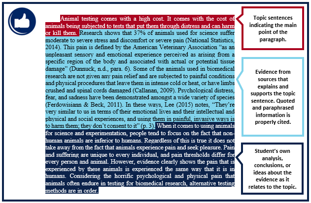 Integrating research sample paragraph