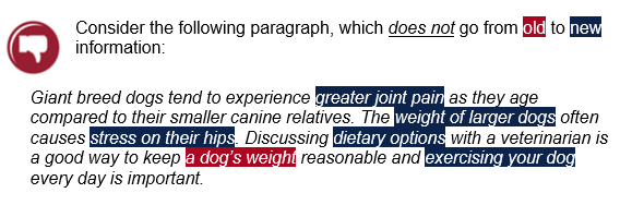 Image of a thumbs down, indicating the following information is not following the guidelines to create flow and cohesion.    Consider the following paragraph, which does not go from “old” (highlighted in red) to “new” (highlighted in blue) information:    Giant breed dogs tend to experience greater joint point as they age compared to their smaller canine relatives (“greater joint pain” is highlighted in blue to indicate that it is new information). The weight of larger dogs often causes stress on their hips (both “weight of larger dogs” and “stress on their hips” are highlighted in blue to indicate that they are new information). Discussing dietary options (blue) with a veterinarian is a good way to keep a dog’s weight reasonable and exercising your dog every day is important (“a dog’s weight” is highlighted in red to indicate it is old information, and “exercising your dog” is highlighted in blue to indicate it is new information).