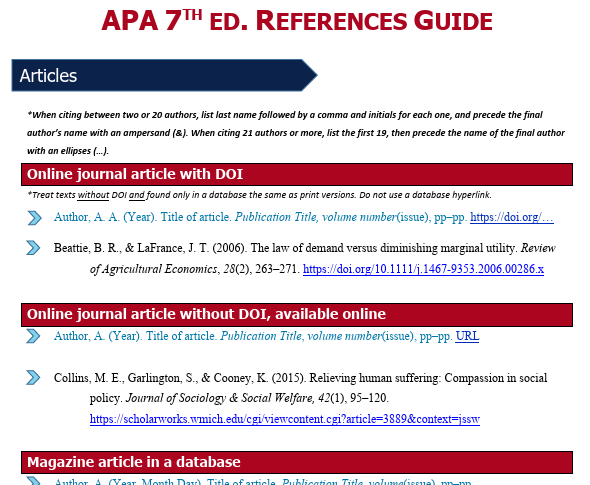 View the linked PDF for examples. 