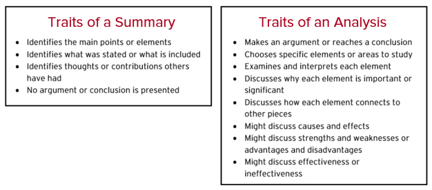 Define Analysis in a Straightforward Way