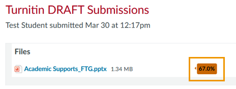 Submission Details page with a box around the similarity score number.